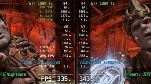 Xeon E5-2697v3 vs i7-8700K (Overclocked 4800MHz) // Test in 8 Games, benchmarks & comparison