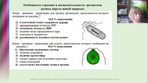 «Особенности подготовки к ГИА на основе результатов оценочных процедур, в том числе КДР».