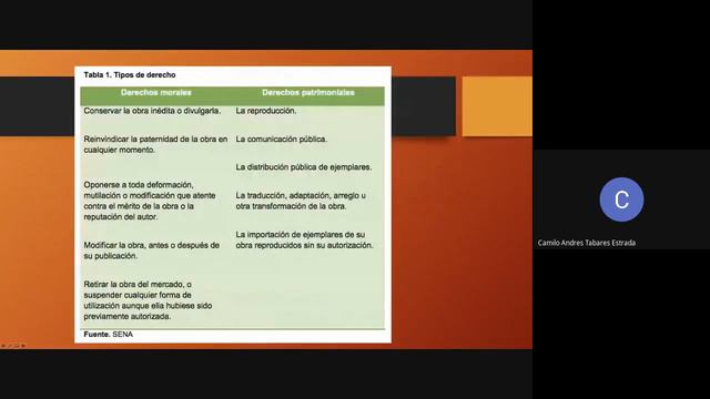 Sesion en linea 3 2021 02 23 at 12 00 GMT 8 смотреть онлайн