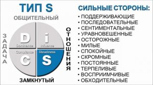 ?️ ТИП личности флегматик   сильные стороны