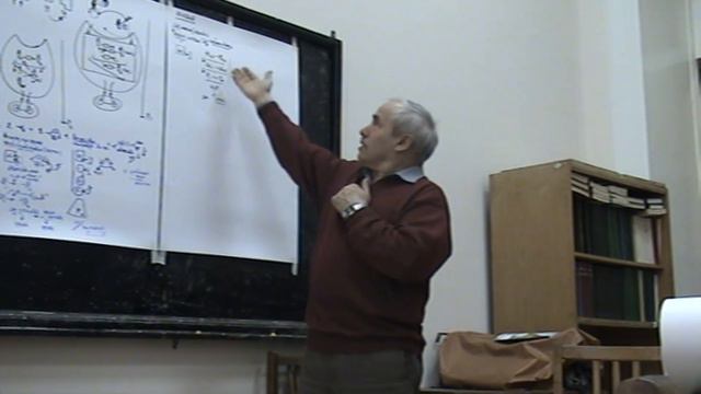 Техника мышления и уточнение  Развитие качества  Роль арбитра 2008