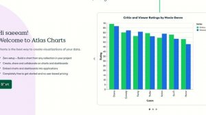 Mongodb compass install, data import in csv type, access cloud database with compass in local, data