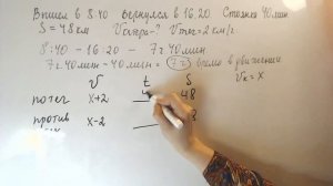 Катер в 8:40 вышел из пункта А в пункт расположенный в 48 км.. Задача 8 ЕГЭ математика профиль 2022