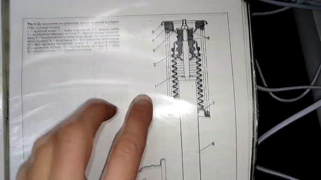 Замена пружин задней подвески ВАЗ 2108-15. Со всеми нюансами..mp4 смотреть онлайн