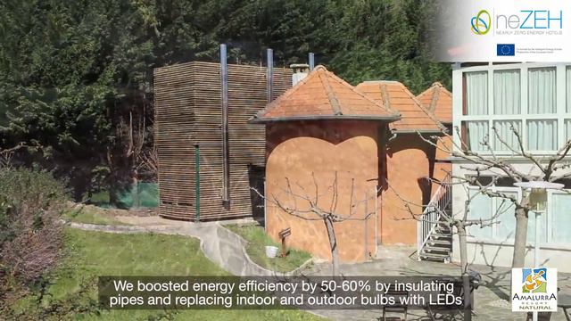 Hotel Amalurra, Bizkaia, Spain - neZEH pilot hotel смотреть онлайн