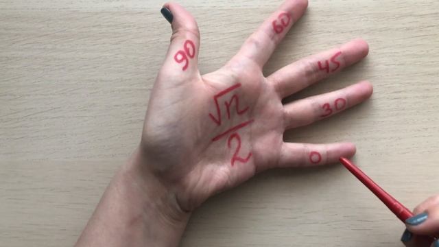 Математические лайфхаки смотреть онлайн