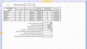 Вычисления с помощью встроенных функций Microsoft Excel
