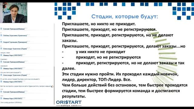 Введение в бизнес.
