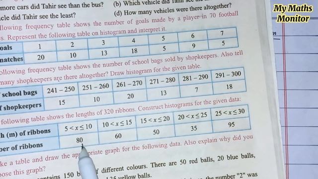 Class 7 Math Exercise 5.2 [ Q 4,5,6,7 ] NEW BOOK | Graphs | Class 7 Math Ex 5.2 смотреть онлайн