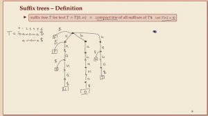 COMP526 (Spring 2022) 6-3 §6.2 Suffix trees