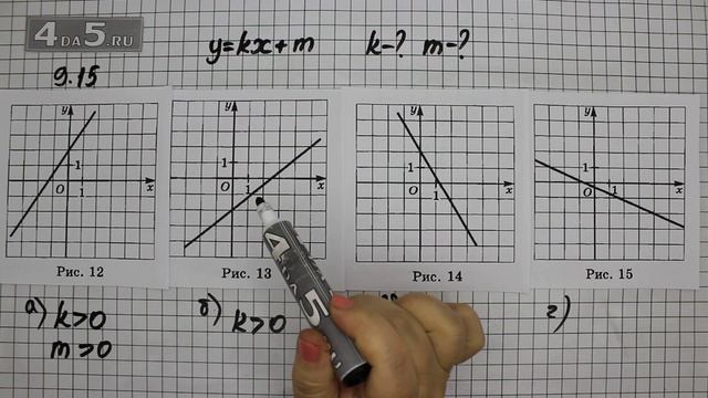 Упражнение 9.15. Алгебра 7 класс Мордкович А.Г. смотреть онлайн