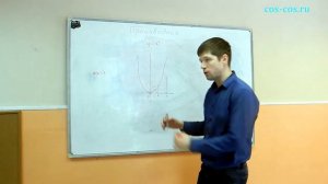 задание 7 ЕГЭ - О производной просто на графиках