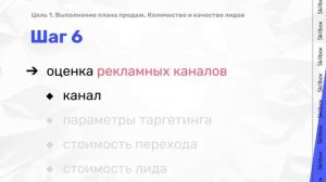 Как выбрать профессию в маркетинге в 2022 году?