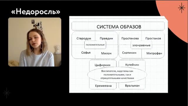 День открытых дверей. 