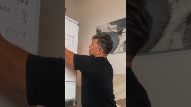 Три типа поведение человека  Жанат КожамжаровSUISAI