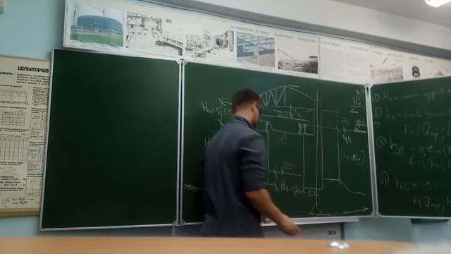 КП 2 "Одноэтажное промздание": Ч-1.2 Компоновка ПРЗ (поперечной рамы здания) смотреть онлайн