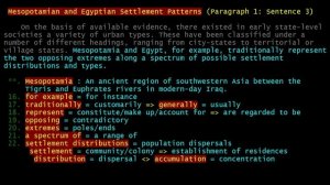 Mesopotamian and Egyptian Settlement Patterns _ Par 1