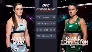 UFC 273:  Аспен Лэдд vs Ракель Пеннингтон | Aspen Ladd vs Raquel Pennington | ПОЛНЫЙ БОЙ В UFC