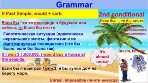 УСЛОВНЫЕ ПРЕДЛОЖЕНИЯ - легко! (0, 1, 2, 3 conditionals) Грамматика английского с примерами