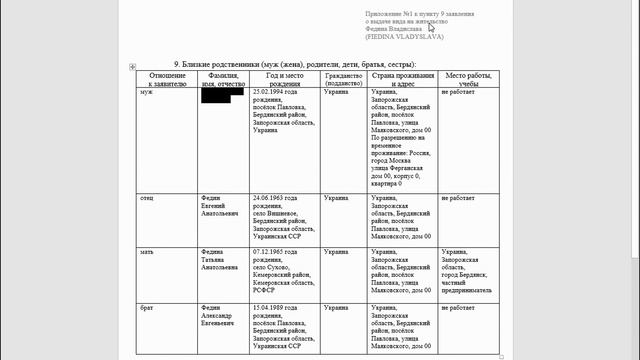 Как правильно заполнить заявление на ВНЖ. Образец 2017 смотреть онлайн