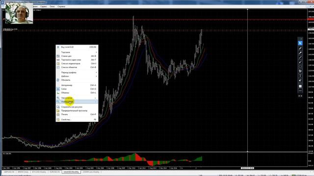 BRENT GOLD | Волновой анализ | 15 Мая 2020 смотреть онлайн