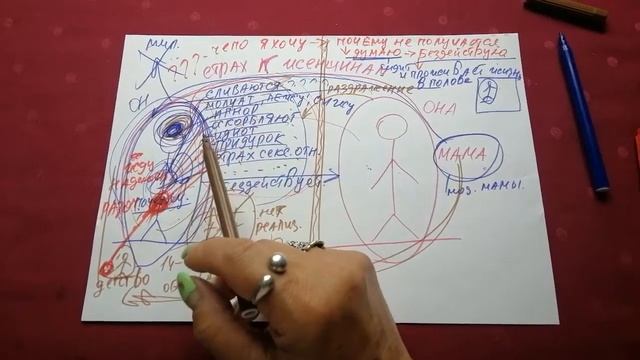 МУЖЧИНА, ОТНОШЕНИЯ И ЕГО СТРАХИ.В ЖИЗНИ НИЧЕГО НЕ ПОЛУЧАЕТСЯ. ЖИВУ И КАЙФЮУ ТОЛЬКО В СВОЕЙ ГОЛОВЕ. смотреть онлайн