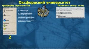 Рейтинг чудес света Промышленной эры. Мини гайд Цивилизация 6