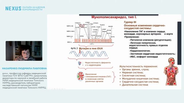 Орфанная патология в практике кардиолога: фокус на диагностику