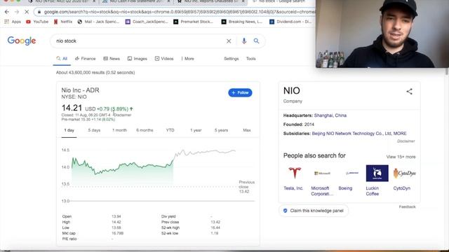 Nio Stock Q2 Earnings! - Buy Nio Stock Now?!