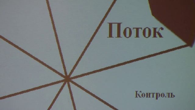 Состояние потока в спорте высших достижений.