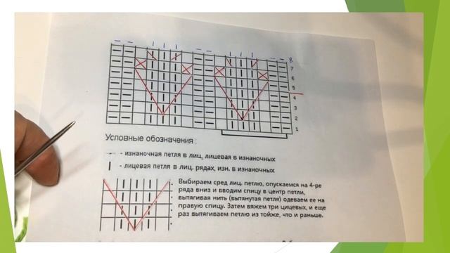 ВЯЖЕМ узор СПИЦАМИ для шапки, пальто, кардигана