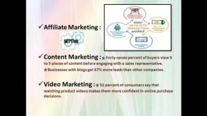 Digital Marketing - Presentation