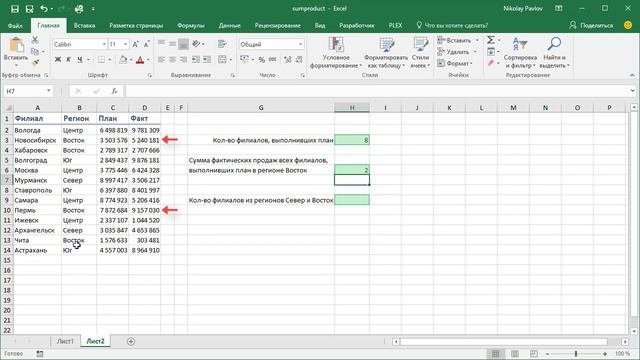 Как использовать функцию СУММПРОИЗВ (SUMPRODUCT)
