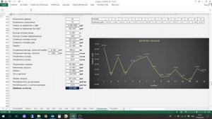 Расчет себестоимости автомобильных перевозок грузов - программа учета, калькуляция и статистика