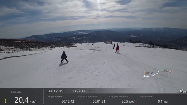 Обзор трасс Шерегеш смотреть онлайн