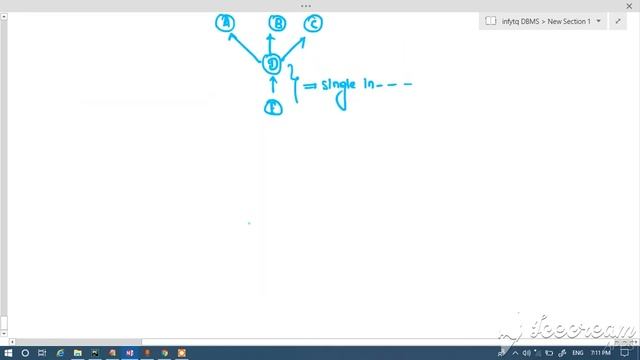 Python Master Class | OOP Part - 12 | Type of Inheritance | mro() in Hybrid Inheritance | OOP Pytho