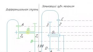 2. Кинематический анализ зубчатого механизма графо-аналитическим способом