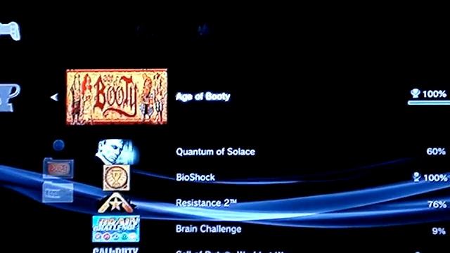 Age of Booty Trophies Proof смотреть онлайн