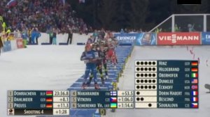 Биатлон. Кубок мира 2014-15. Ханты-Мансийск, пасьют. Женщины