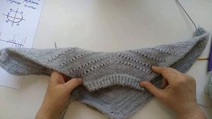 Полукруглая горловина с ростком  в косом ( перевернутом ) реглане спицами.