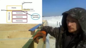 Лаги на 300мм и закладная ветрозащиты