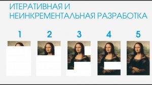 1. SCRUM С НУЛЯ. Модели, итеративная и инкрементальная разработка. Типичные проблемы разработки.