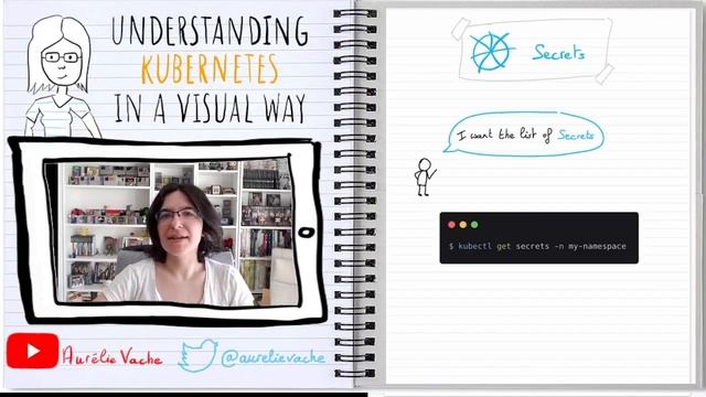 Understanding Kubernetes in a visual way - 08 - Secrets | Kubernetes en français