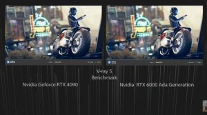 RTX 6000 Ada ist Schlecht