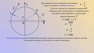 Линейная и угловая скорости при равномерном движении по окружности