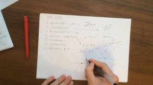 Функция. Часть 6.  Монотонность, ограниченность, периодичнность, обратная функция, четность