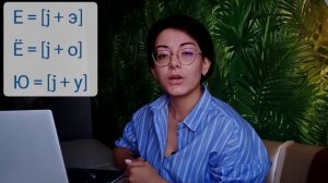 Умлауты: как произносить? зачем нужны? [ü, ö, ä]