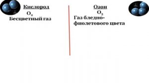 Аллотропия