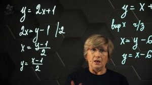 Обратная функция. 10 класс.