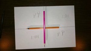 Чарли Чарли ты здесь... Ужасы для детей Как вызвать призрака Charlie Charlie